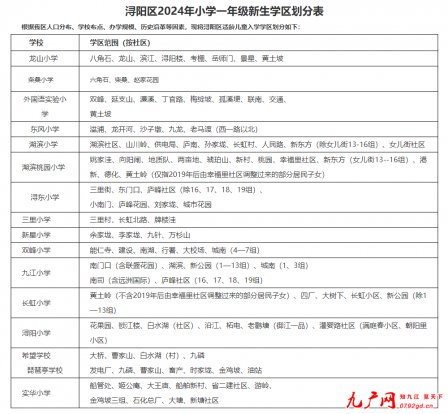 (qun)l(f)ꖅ^(q)2024СW(xu)W(xu)^(q)